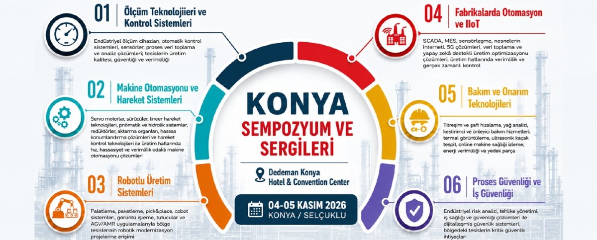 MCA World, sanayinin teknoloji ve üretim gündemini 4 - 5 Kasım’da Konya’da buluşturuyor